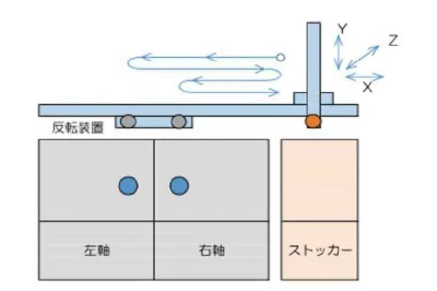 TMW – Takahashi WT50L — 02